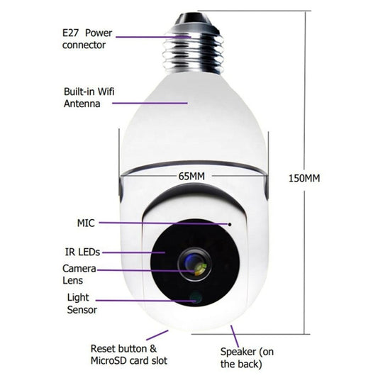White bulb camera diagram showing mic, IR LEDs, lens, and speaker area