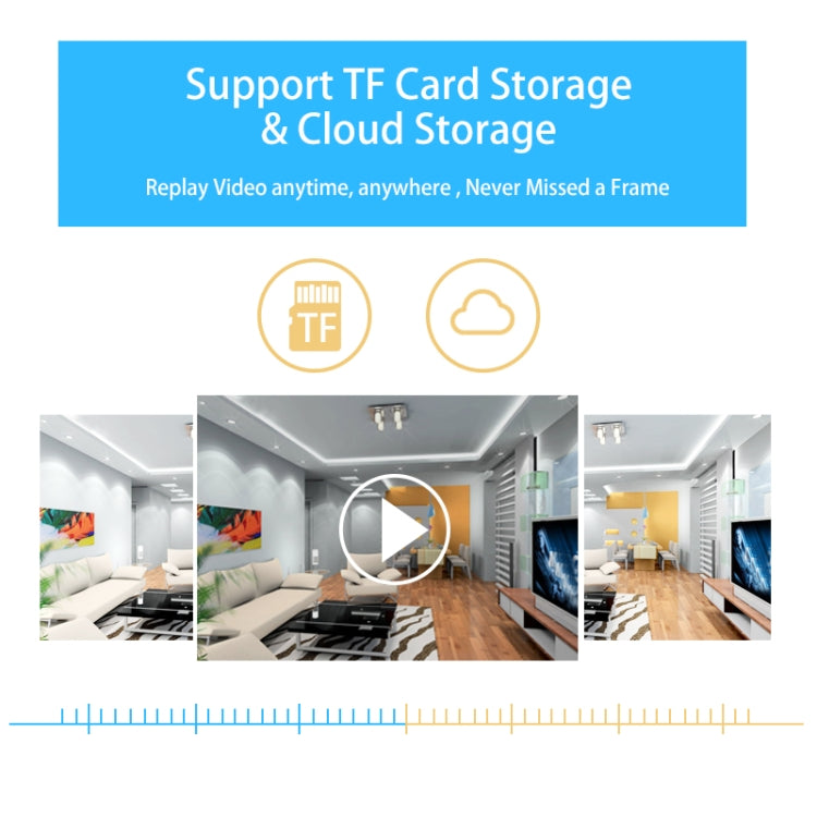 Security camera storage graphic with TF card icon and cloud storage icon