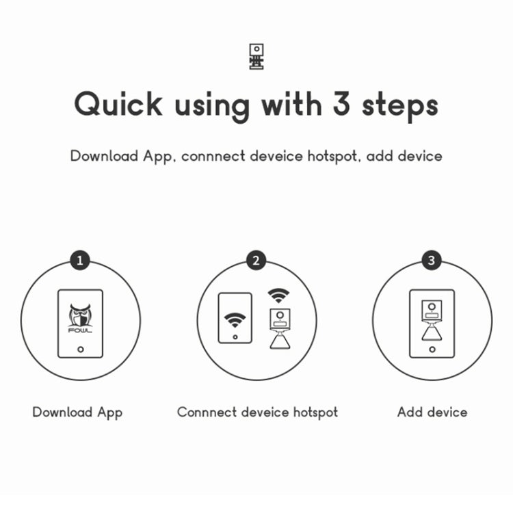 WiFi action camera app setup: download app, connect hotspot, add device