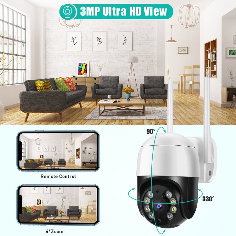 WiFi IP security camera with remote control and pan/tilt motion icons, two antennas