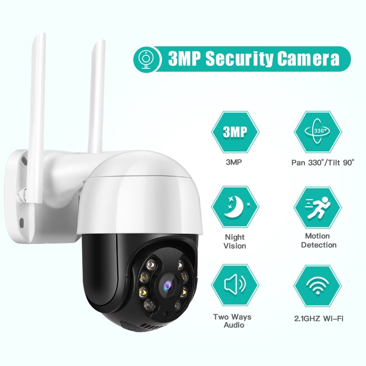 WiFi IP security camera with feature icons: night vision, motion detection, two-way audio, Wi‑Fi