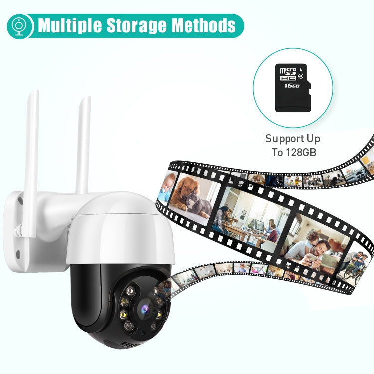 WiFi IP security camera with microSD storage card icon, supports up to 128GB