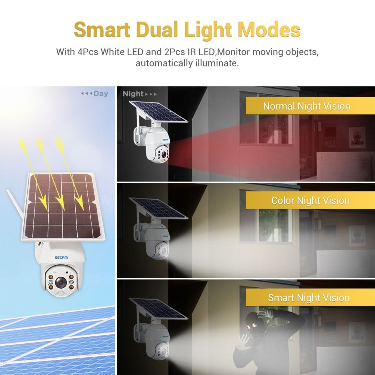 White outdoor solar-powered IP security camera with dual night lights