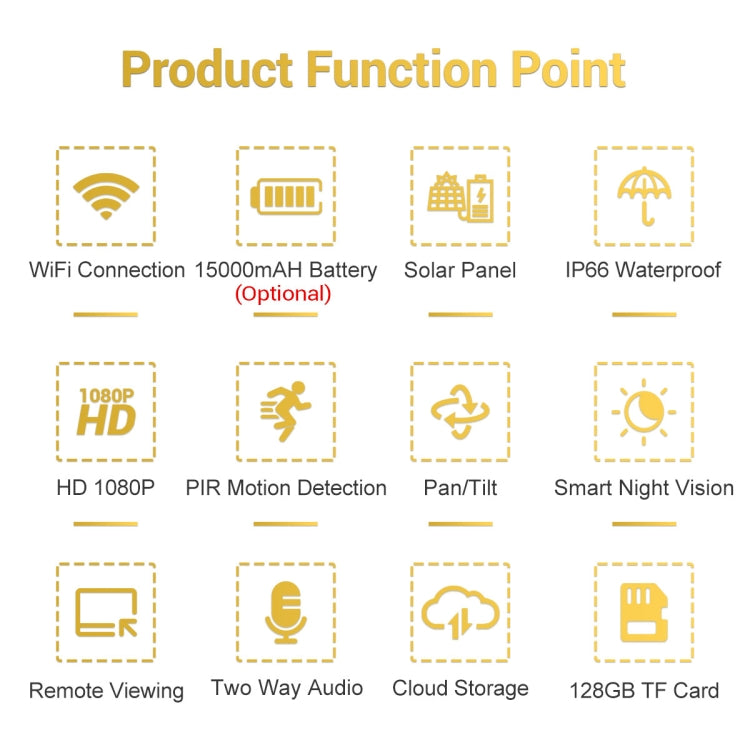 ESCAM solar security camera function icons: night vision, motion detection, audio, storage