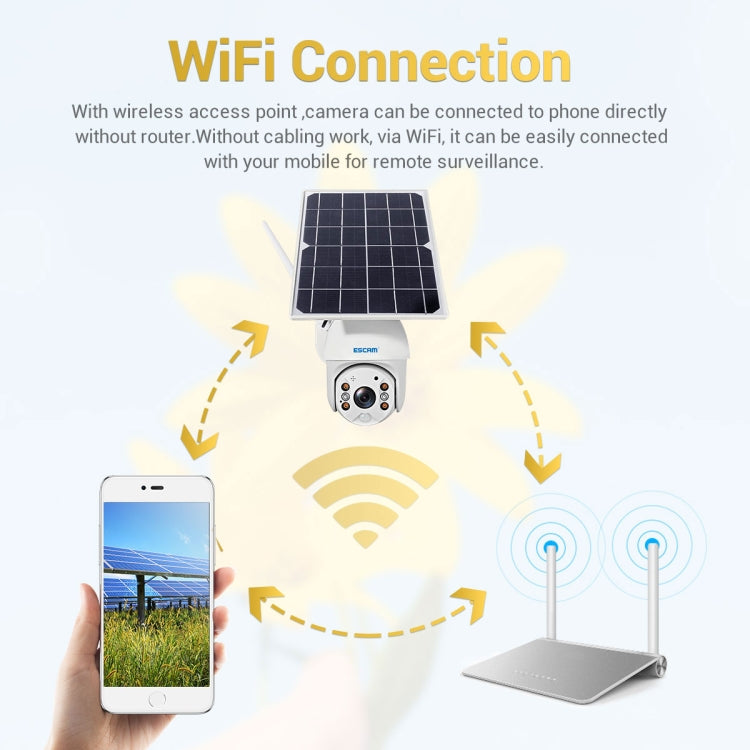 ESCAM solar camera connected to a phone via wireless network, with solar panel on top