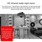 Mini HD WiFi security camera with front lens and dot grille, compact black body