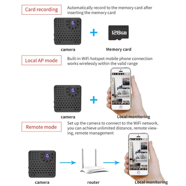 Mini WiFi security camera with front lens grille, shown with TF memory card