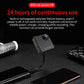 Mini WiFi security camera connected to a cable, compact black cube for continuous use