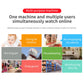 Smart mini security camera infographic with multi-user live viewing use cases