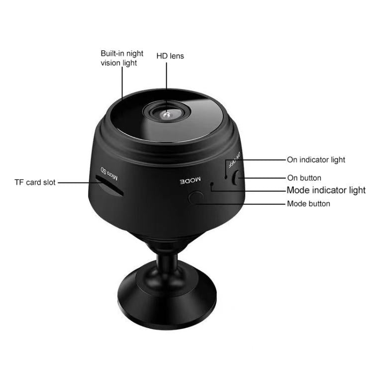 Black mini dome IP camera with top lens, TFC card slot, and control buttons