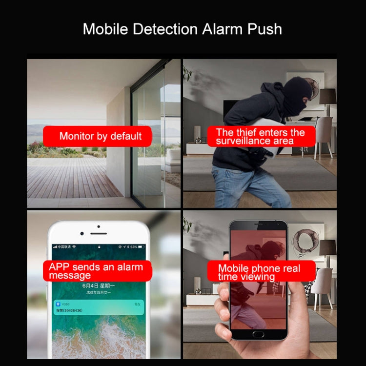 Wireless security camera with mobile detection alarm and push notification