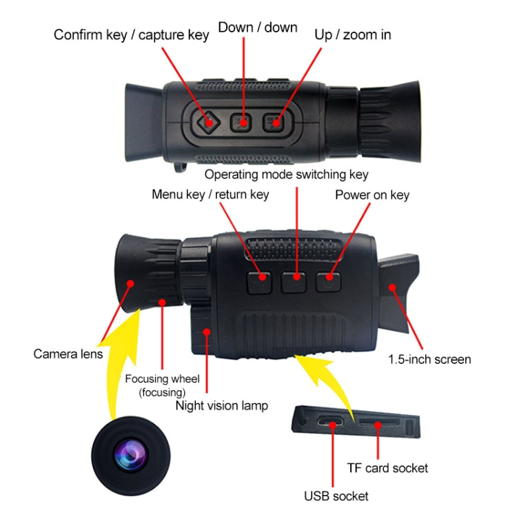Infrared night vision thermal monocular with focusing wheel and 1.5-inch screen panel