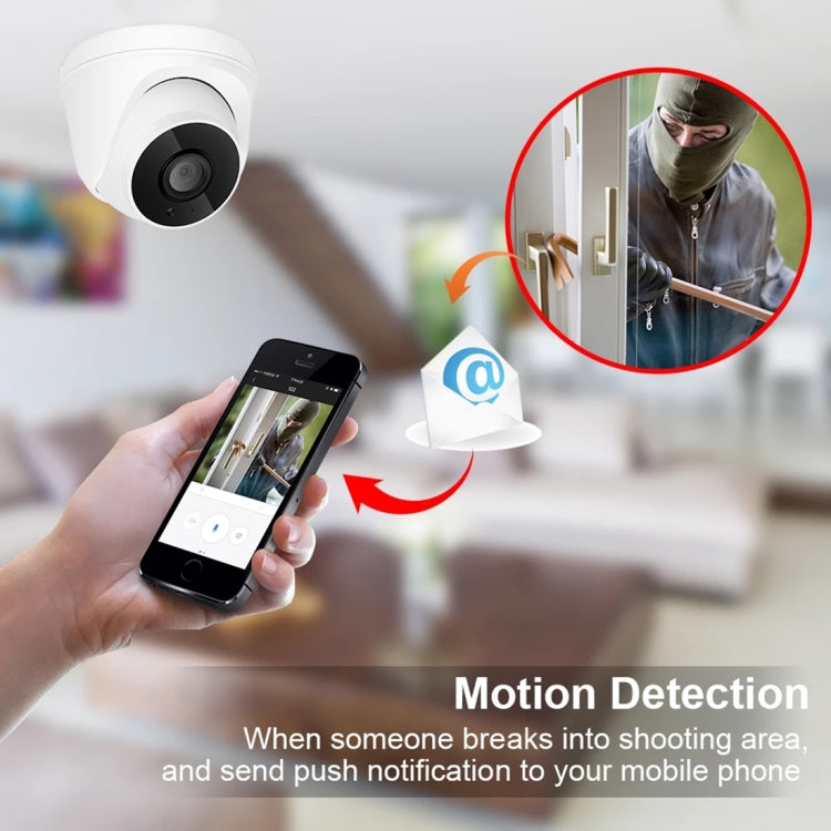 Indoor security camera motion detection and phone notification infographic