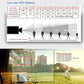 Lens size and field of view distance chart for security camera