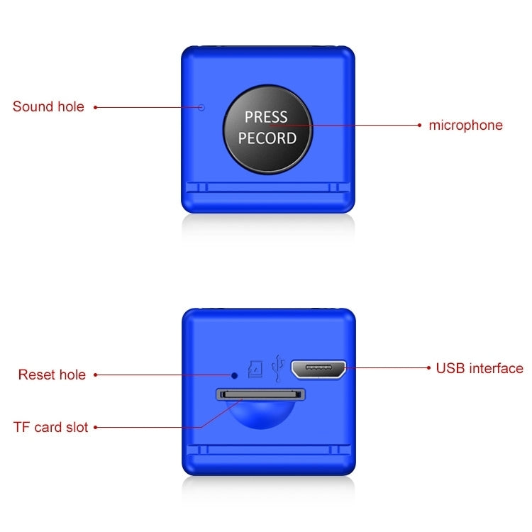 Blue mini cam showing sound hole, reset hole, and side USB interface