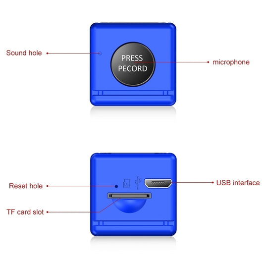 Blue mini cam showing sound hole, reset hole, and side USB interface