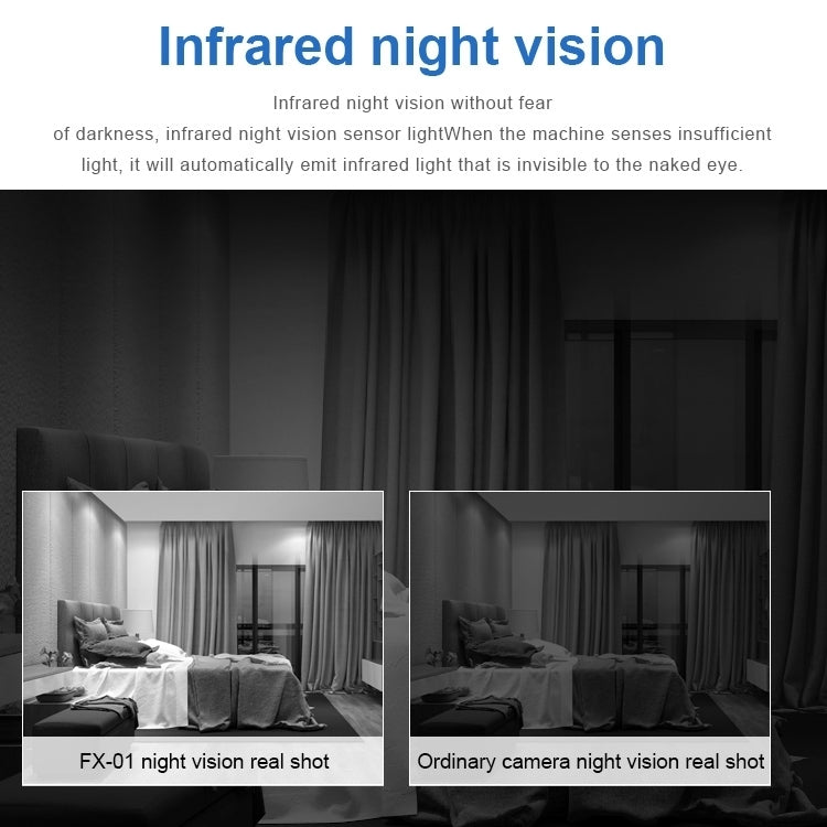 Mini cam side-by-side night vision scenes: infrared night vision comparison