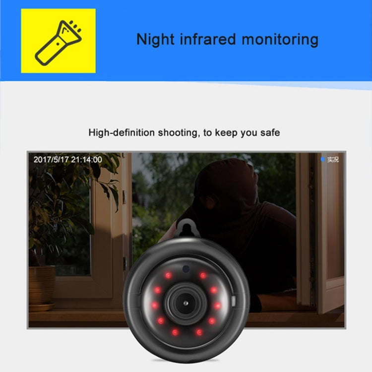 Mini security camera with glowing red infrared LEDs for night monitoring