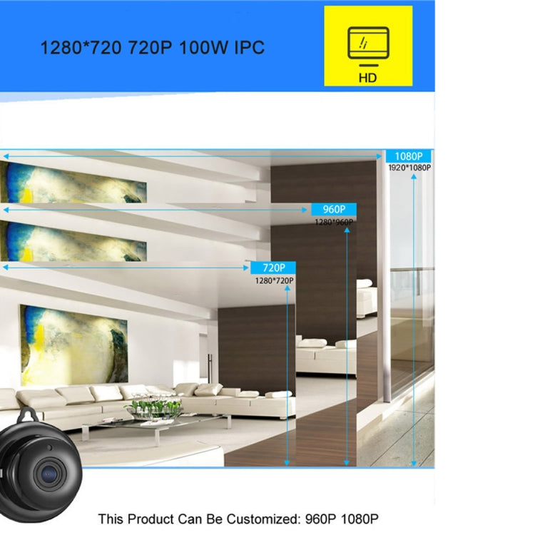 Mini HD WiFi IP camera with 720P and 1080P resolution diagram