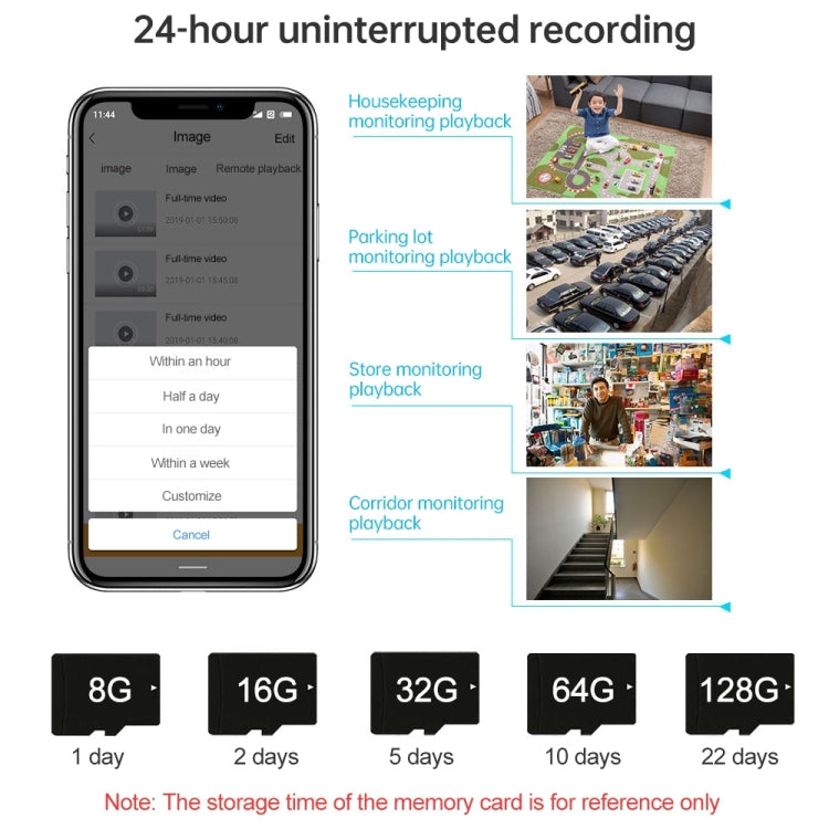 IP camera monitoring app on smartphone screen with playback options