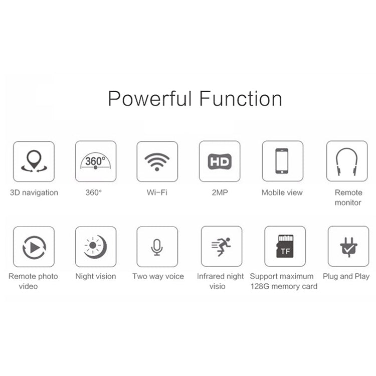 Anpwoo security camera feature chart with 360° navigation and night vision icons