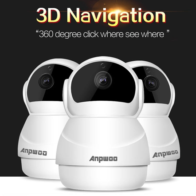 Anpwoo PTZ security camera set of three white units with 3D navigation theme