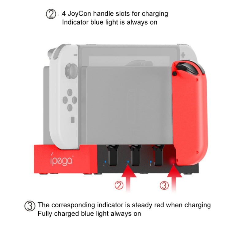 iPega Joy-Con charging dock stand with four slots and blue charging indicator light