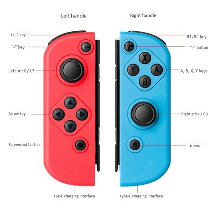 Red left and blue right joypad halves with control layout diagram