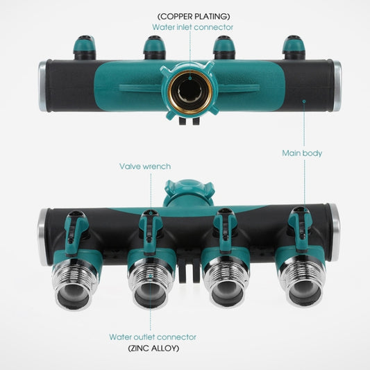 Teal and black 4-way garden water splitter valve with central inlet and four outlets