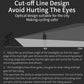 Bicycle headlight beam with cutoff line design to reduce glare toward riders.