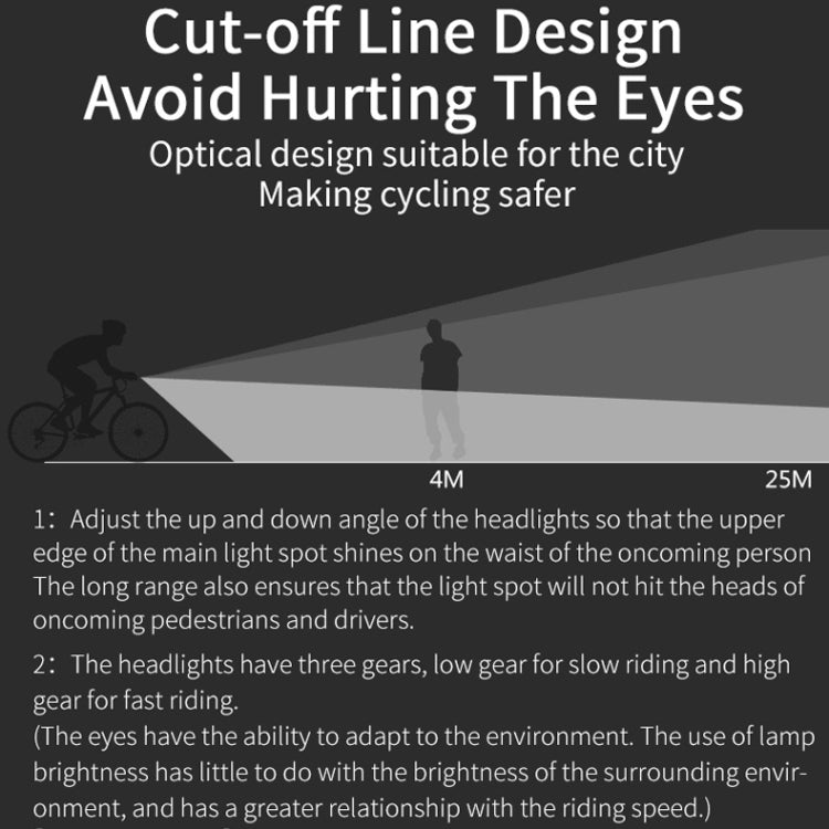 Bicycle headlight beam with cutoff line design to reduce glare toward riders.