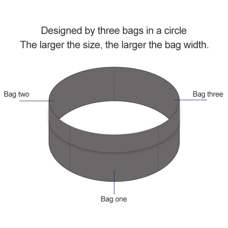 Three-pocket circular design diagram for stretch waist pocket bag width