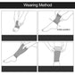 Knee support wearing method diagram showing placement on ankle and knee.