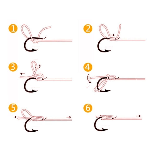 Diagram showing how to attach a fishing hook for baiting