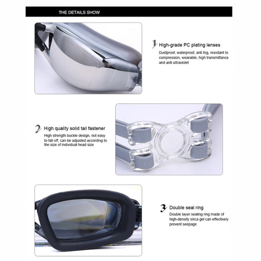 Swim goggles close-up showing double seal around lenses and side fastener