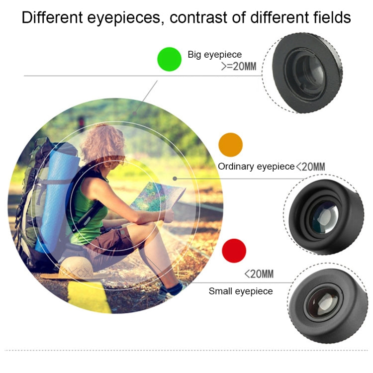 Mini telescope eyepiece ends shown with metal loop, different lens sizes