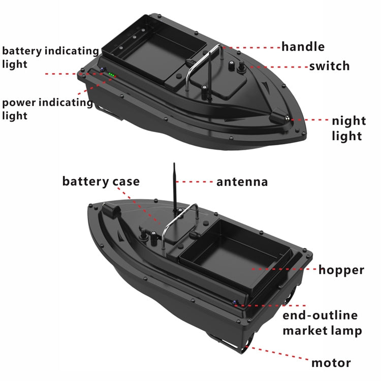 RC bait fishing boat diagram showing hopper, antenna, motor, and handle switch