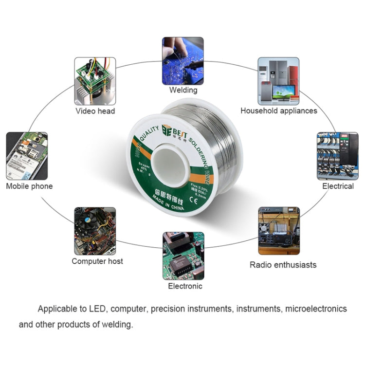 Solder wire spool centered with surrounding electronics-use icons