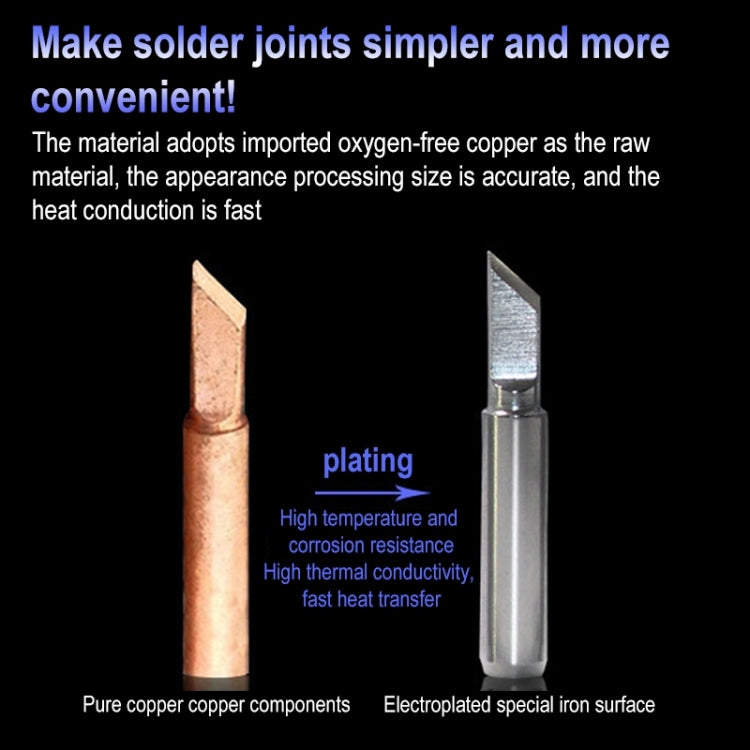 Pair of narrow soldering iron tips, copper-toned and silver-toned, pointed chisel ends