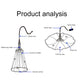 Fishing net design diagram with circular net, hand rope, and sinker line