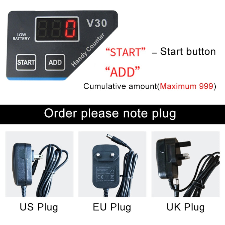 Money counter control panel with LED display and START/ADD buttons, EU plug