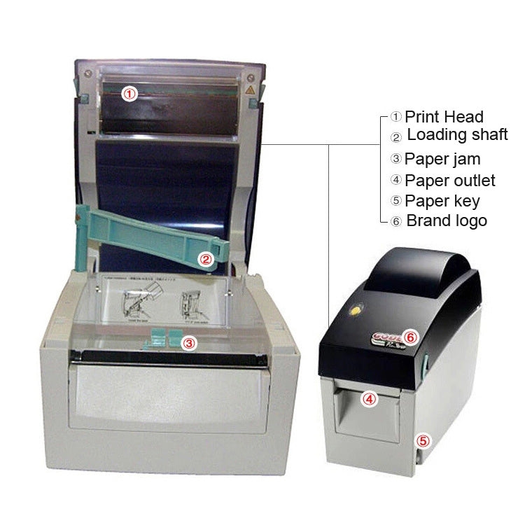Thermal label printer with open lid, labeled parts diagram for print head and paper feed