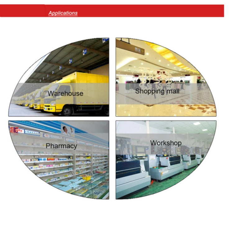 Thermal label printer application collage with warehouse, shopping mall, pharmacy, and workshop scenes