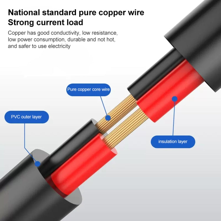 Cable cross-section showing copper wire core with PVC outer insulation and red insulation