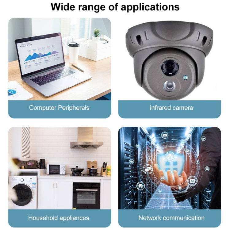 Application icons graphic showing use cases for power cables and adapters