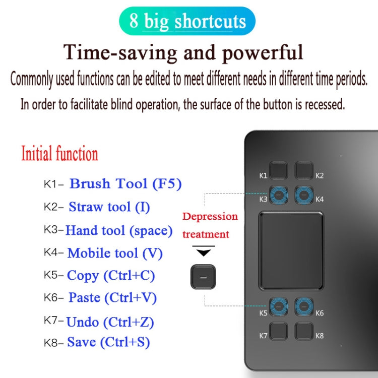 Tablet back panel with eight shortcut buttons and blue indicator accents, close-up