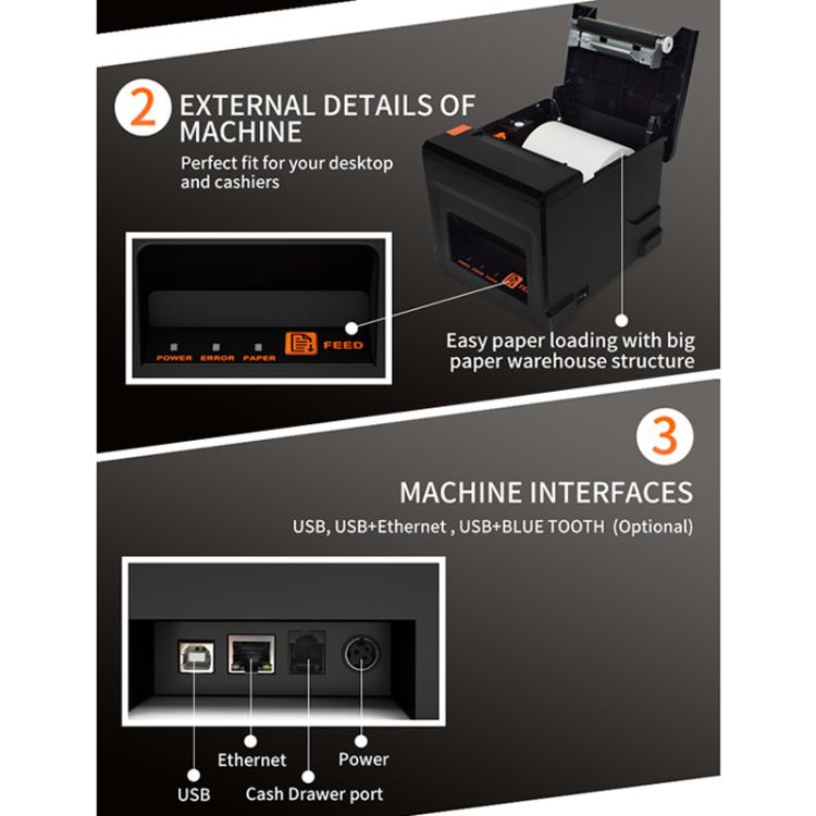 Thermal receipt printer rear panel with USB and Ethernet ports plus cash drawer and power.