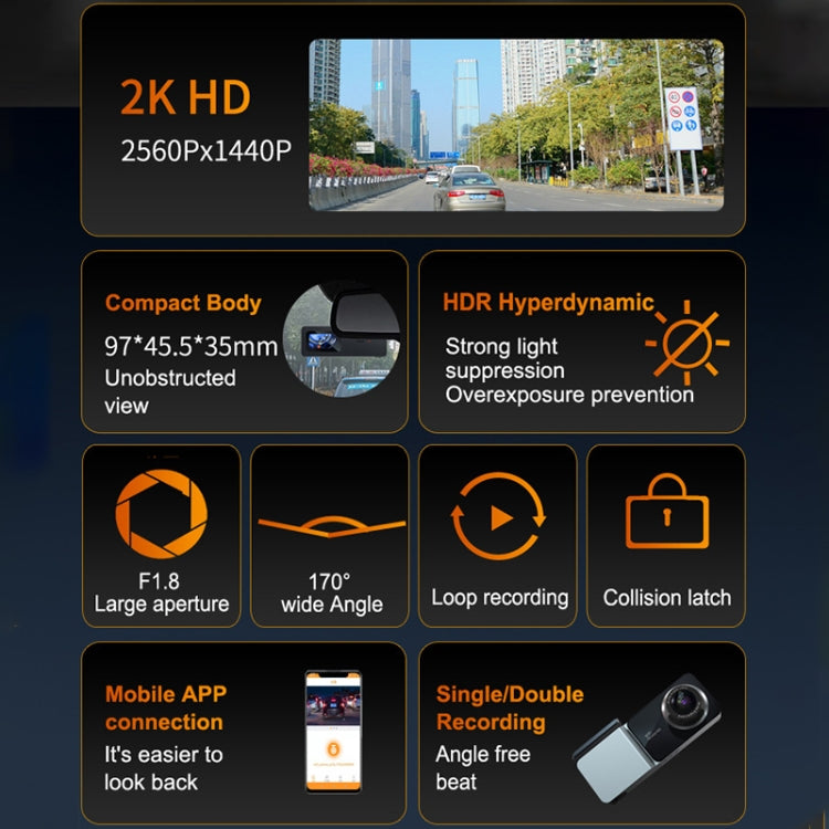 Dashcam infographic with 2K HD recording view and compact body design panels