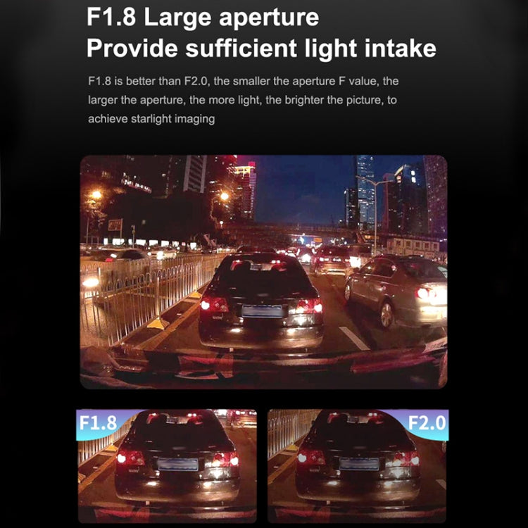 Large-aperture dashcam night footage comparison with city road and traffic details