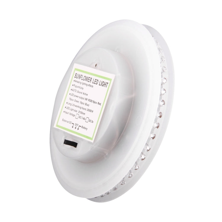 White circular LED stage light from the side, showing ring LEDs and top label